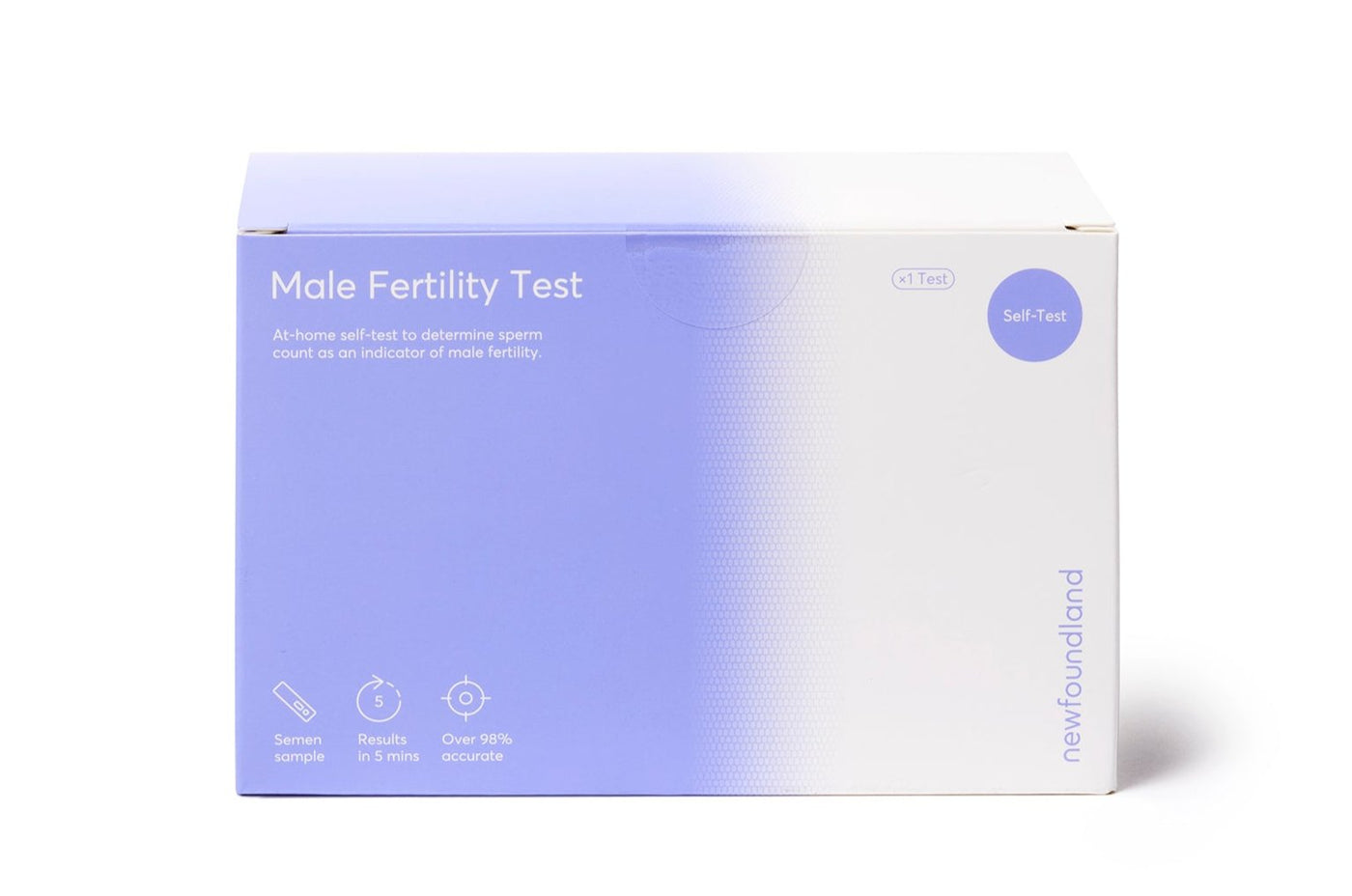 Male Fertility