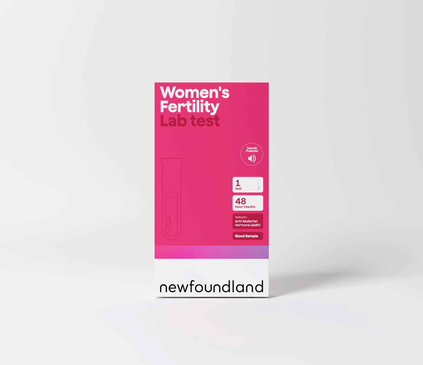 Women’s Fertility