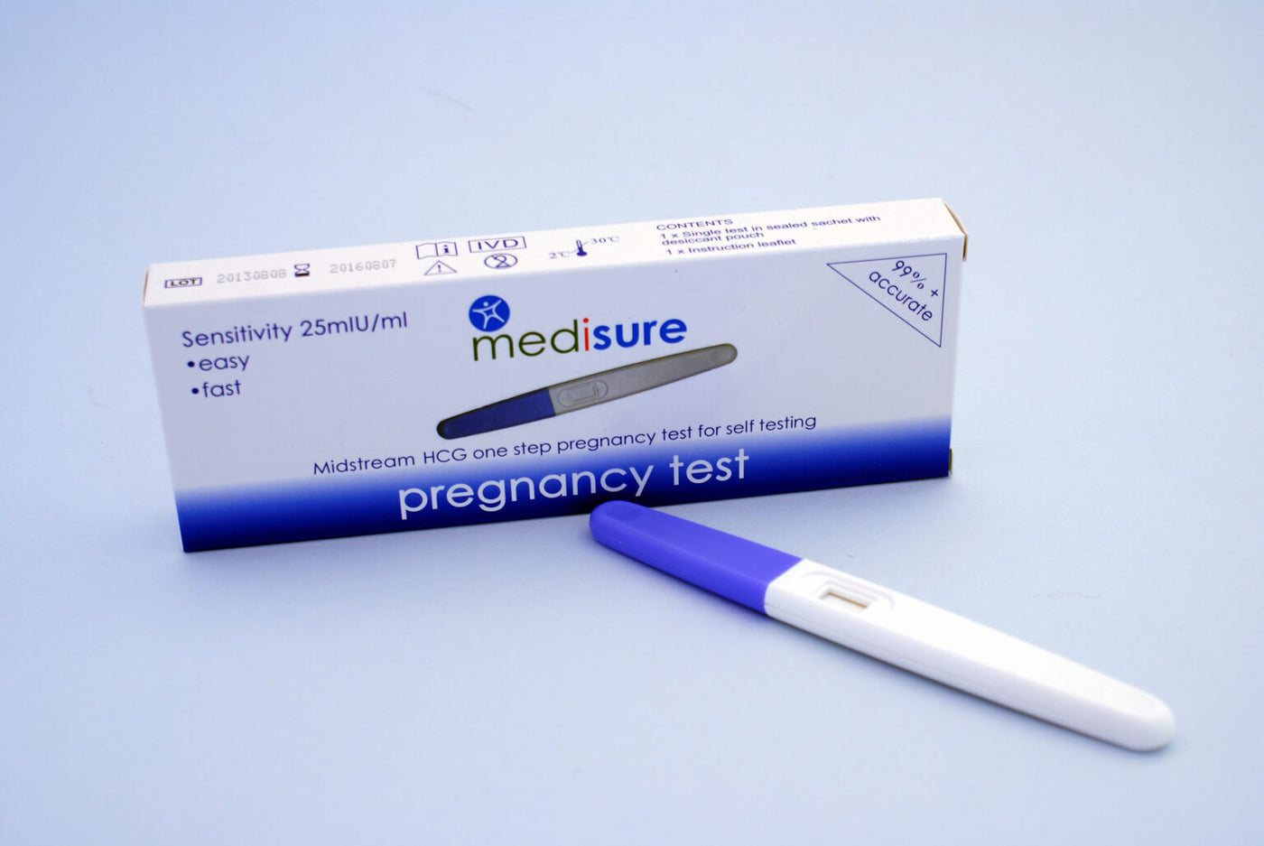 Pregnancy Tests